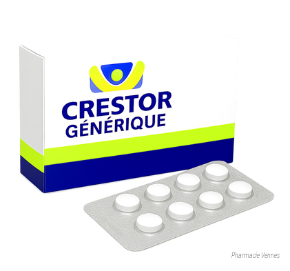 crestor